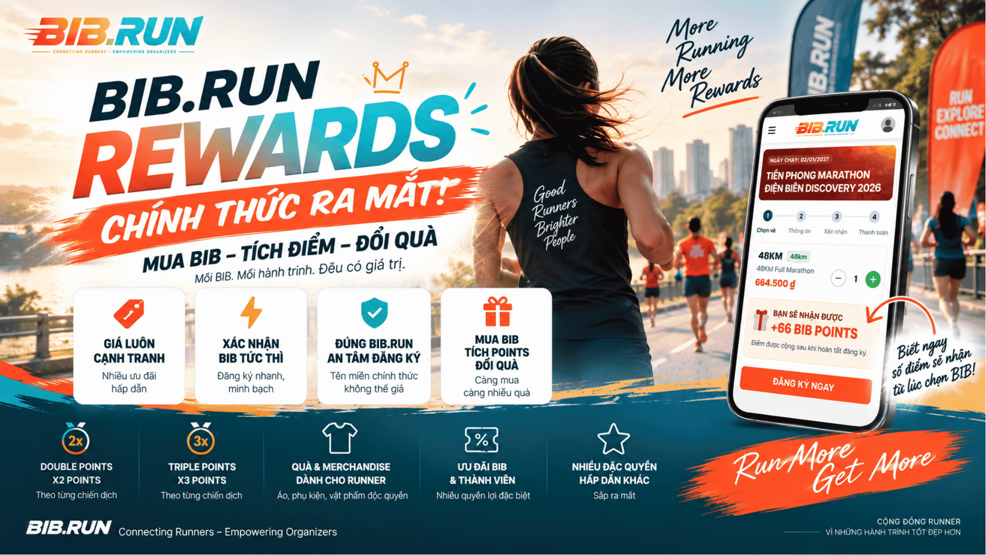 BIB.RUN REWARDS CHÍNH THỨC RA MẮT